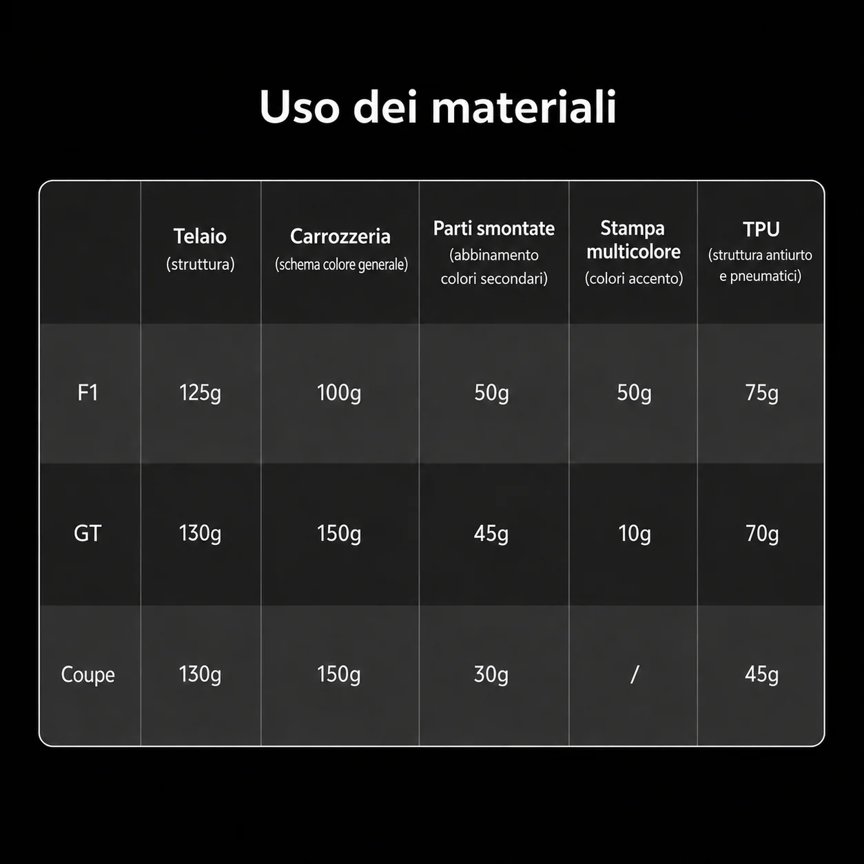 Immagine prodotto 12