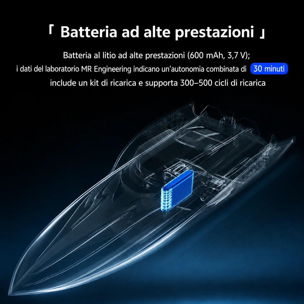 Immagine prodotto 5